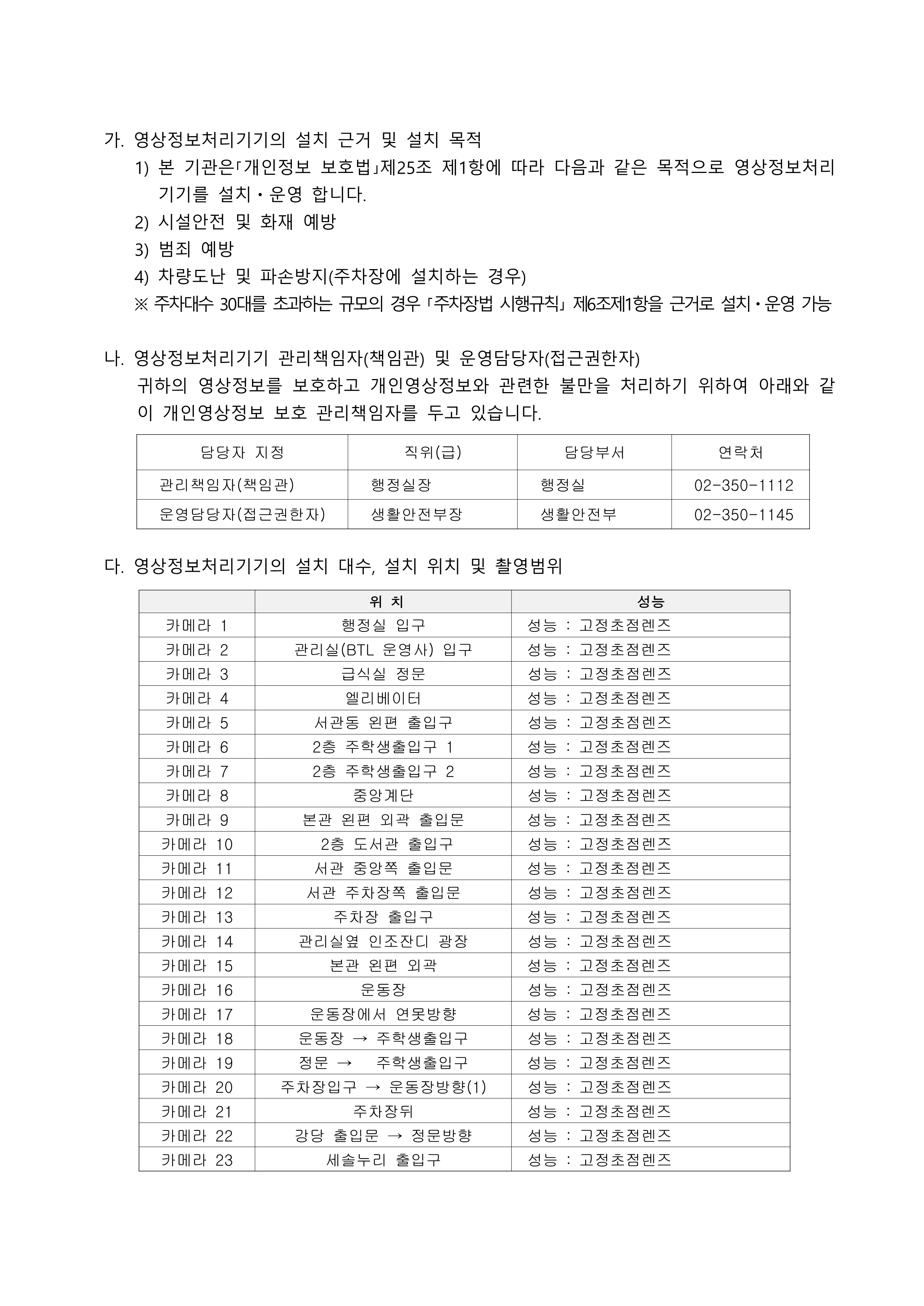 CCTV 설치 현황 및 운영 계획(5월 31일자)_2